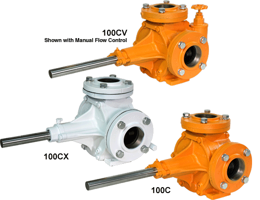 Tri-Rotor Series 100 Pumps