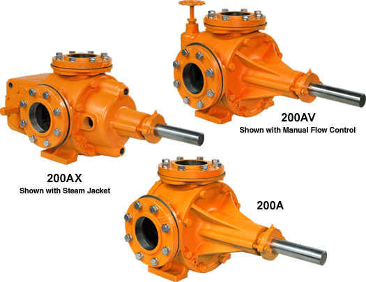 Tri-Rotor Series 200 Pumps
